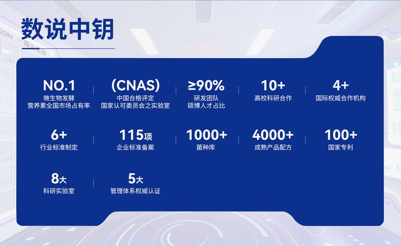 科学探索与基础培育 金线莲发酵CDMO工厂的非对称机遇对中小学英语培训的启示